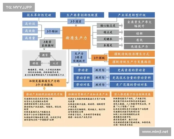 经营性收入突破43亿元的三大战略驱动与成功路径分析